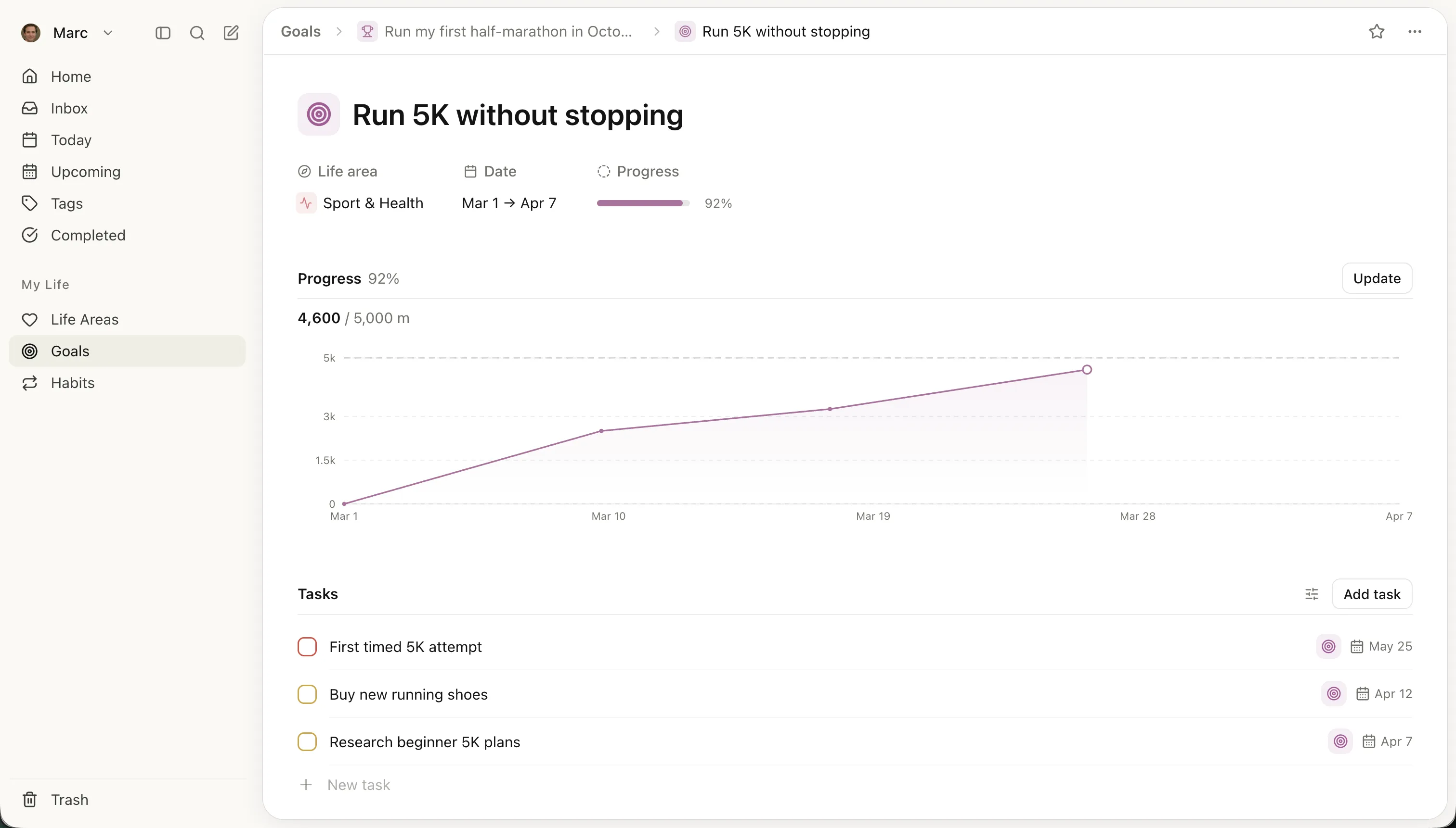 Heym goal detail view with progress chart